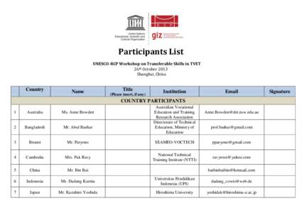 Rangsit University / Asia / Pathum Thani Province / Universiti Tun Hussein Onn Malaysia / Rajamangala University of Technology Thanyaburi