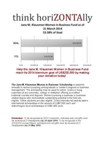 Help the Jane M. Klausman Women in Business Fund reach its 2014 biennium goal of US$232,000 by making your donation today!