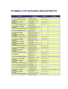 FLORIDA CITY BUILDING DEPARTMENTS