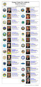 Orange County Fire Authority Board of Directors Click on Name for a short Bio