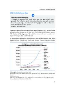 E-Commerce: Was bisher geschah  2012: Die Multichannel-Blase31 Missverständnis Beratung „I believe the ,death of the retail store‘ has also been greatly exaggerated. The influence of the internet and online sales wi