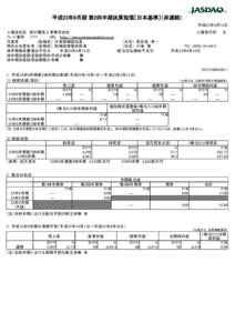 https://www.takara-dic-net.jp/xeditor_ne/xeditor_web/html_gene.