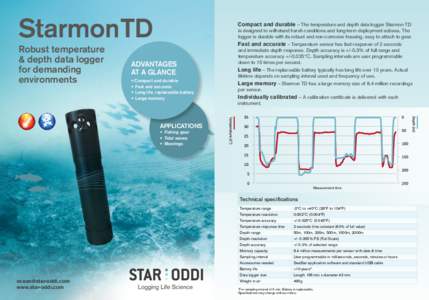 Starmon TD Robust temperature & depth data logger for demanding environments