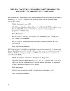 [removed]TRANSPORTATION IMPROVEMENT PROGRAM (TIP) ADMNISTRATIVE MODIFICATION CLARK[removed]RTP Project # 4467: Modify Project funds and Description: US 93 (Boulder City Bypass Phase 2 Future I-11), US 93 at SR 172 Hoo