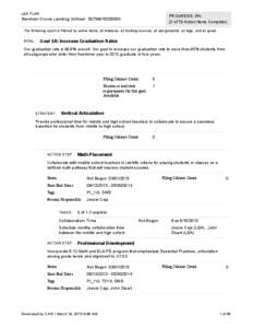 LEA PLAN  PROGRESS: 3% (2 of 79 Action Items Complete)  Newman-Crows Landing Unified[removed]