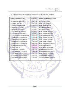 Politics of Guinea / Coulibaly / Diallo / Sissoko