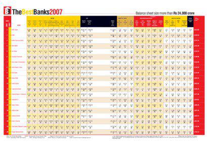 BEST BANKS TABLES[removed]qxd