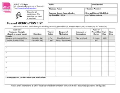 MOLST LIFE Pack Medication List