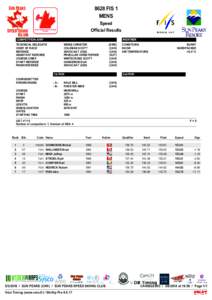 8628 FIS 1 MENS Speed Official Results COMPETITION JURY