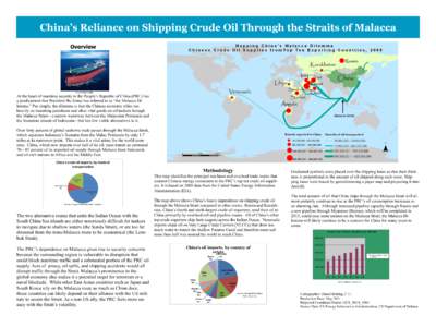 China’s Reliance on Shipping Crude Oil Through the Straits of Malacca Overview Source: Trade Arabia  At the heart of maritime security in the People’s Republic of China (PRC) lies