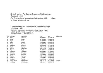 Avskrift gjort av Per Sverre Øvrum med hjelp av Inger Eskeland, 1995. Felt C er registrert av Andreas Søli høstenDataregistrert av Gard Strøm.  Transcribed by Per Sverre Øvrum, assisted by Inger