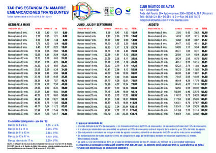 CLUB NÁUTICO DE ALTEA  TARIFAS ESTANCIA EN AMARRE EMBARCACIONES TRANSEUNTES  N.I.F. G03056090