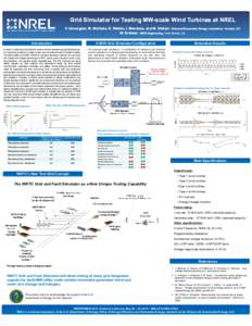 Grid Simulator for Testing MW-scale Wind Turbines at NREL (Poster), NREL (National Renewable Energy Laboratory)