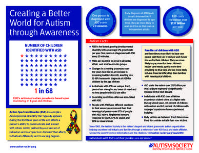 Creating a Better World for Autism through Awareness One person is diagnosed with