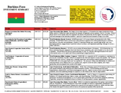 Burkina Faso INVESTMENT SUMMARY U.S. African Development Foundation Country Program Coordinator: Mrs. Nathalie Tinguery Rue[removed]Baor-Ganga, Porte 356, Zone du Bois