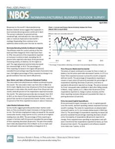 April 2015 Responses to this month’s Nonmanufacturing Business Outlook Survey suggest that expansion in local nonmanufacturing sectors continued in April. The survey’s indicators for general activity remained high, a