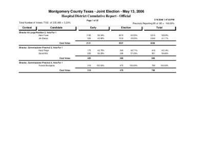 Montgomery County Texas - Joint Election - May 13, 2006 Hospital District Cumulative Report - Official:47:00 PM Page 1 of 22