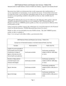 Palliative medicine / Healthcare in the United States / Variables / Health economics / Hospice / Home care / Statistics / Hospice care in the United States / Medical Expenditure Panel Survey / Medicine / Health / Information