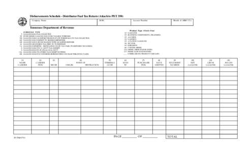 f1400701 Disbursements Schedule - Distributor Fuel Tax Return