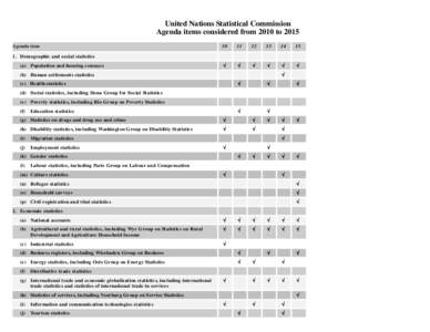 Microsoft Word - Table-AgendaItems2010-2015.doc