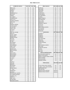 Atlanta metropolitan area / Fulton County School System / Alpharetta /  Georgia / Roswell /  Georgia / Milton /  Georgia / Hapeville /  Georgia / Sandy Springs /  Georgia / Knowledge Is Power Program / Charter school / Geography of Georgia / Georgia / Geography of the United States