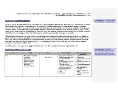 Final Version of the Updated St. Charles Parish School Dress Code Policy—Applicable Beginning the[removed]School Year (As Approved by the School Commission on May 21, 2013) DRESS CODE VALUES STATEMENT