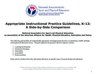 Appropriate Instructional Practice Guidelines, K-12: A Side-by-Side Comparison National Association for Sport and Physical Education, an association of the American Alliance for Health, Physical Education, Recreation and