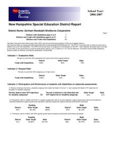 School Year: [removed]New Hampshire Special Education District Report District Name: Gorham-Randolph-Shelburne Cooperative Page 1