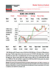 Weekly Technical Outlook  ESCORTS CAPITAL LIMITED  Monday, June 30, 2014 to Friday, July 4, 2014