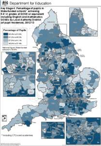 Key Stage 4: Percentage of pupils in State-funded schools* achieving 5 A*-C grades at GCSE or equivalent including English and mathematics GCSEs by Local Authority District (of pupil residence), [removed]