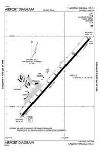 FLAGSTAFF PULLIAM (FLG) AIRPORT DIAGRAM