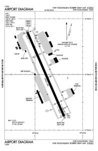 Killeen /  Texas / Fort Hood / Killeen-Fort Hood Regional Airport / Gray Army Airfield / Geography of Texas / Killeen – Temple – Fort Hood metropolitan area / Texas