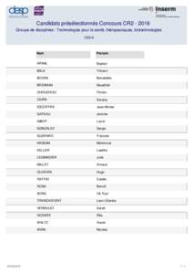 Candidats présélectionnés Concours CR2Groupe de disciplines : Technologies pour la santé, thérapeutiques, biotechnologies CSS