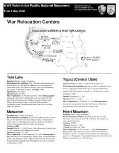 War Relocation Centers Word
