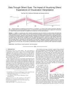 Data Through Others’ Eyes: The Impact of Visualizing Others’ Expectations on Visualization Interpretation Yea-Seul Kim, Katharina Reinecke and Jessica Hullman Fig. 1. Different scenarios for integrating social inform