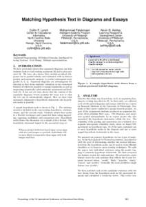 Matching Hypothesis Text in Diagrams and Essays Collin F. Lynch Mohammad Falakmasir  Kevin D. Ashley