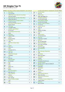 Afrojack / British music / American music