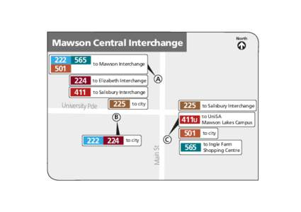 mawson_Centre_Interchange_int_map_March_2013