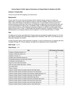 Arizona Report of Public Agency Performance on Dropout Rates for Students with IEPs Indicator 2: Dropout Rate Percent of youth with IEPs dropping out of high school. Measurement Arizona uses the annual event school dropo