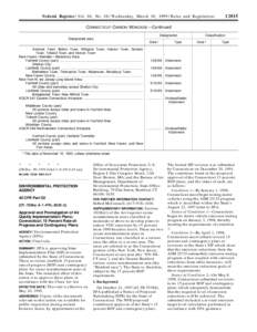 [removed]Federal Register / Vol. 64, No[removed]Wednesday, March 10, [removed]Rules and Regulations CONNECTICUT-CARBON MONOXIDE—Continued Designation