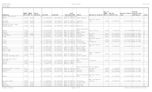 Saskatchewan Ministry of Environment Community 3K Oil (Turtleford)