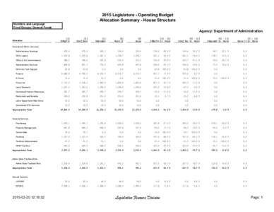 2015 Legislature - Operating Budget Allocation Summary - House Structure Numbers and Language Fund Groups: General Funds  Agency: Department of Administration