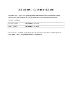 CSX LISTING AGENTS FEES 2014 With effect from 1 January 2014 annual fees will be determined according to the number of listing applications or listed companies for which the listing agent acts as authorised representativ