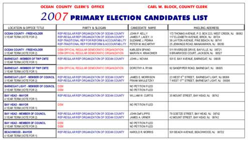 OCEAN COUNTY CLERK’S OFFICE  CARL W. BLOCK, COUNTY CLERK 2007 PRIMARY ELECTION CANDIDATES LIST LOCATION & OFFICE TITLE
