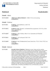 Regierungsbezirk Oberpfalz Amberg-Sulzbach Hahnbach