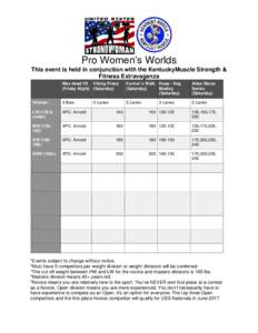 Pro Women’s Worlds This event is held in conjunction with the KentuckyMuscle Strength & Fitness Extravaganza Max dead lift Viking Press (Friday Night) (Saturday)