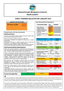 National Drought Management Authority WAJIR COUNTY EARLY WARNING BULLETIN FOR JANUARY 2015 JANUARY 2015 EW PHASE  Early Warning Phase Classification