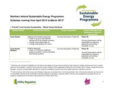Northern Ireland Sustainable Energy Programme Schemes running from April 2012 to March[removed]Priority2 (Low-income Households) – Whole House Solutions Scheme Name  Cosy Homes