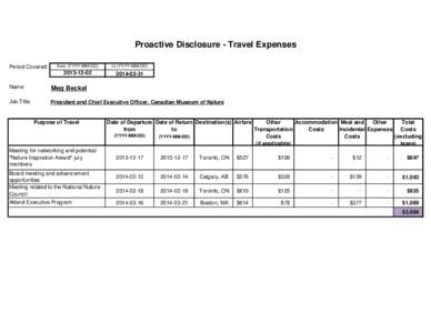 Proactive Disclosure - Travel Expenses Period Covered: from (YYYY-MM-DD)  to (YYYY-MM-DD)