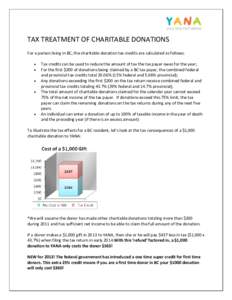 TAX TREATMENT OF CHARITABLE DONATIONS For a person living in BC, the charitable donation tax credits are calculated as follows:    